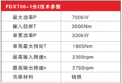 一分二分動箱技術參數(shù)